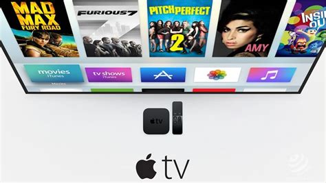 A­p­p­l­e­ ­T­V­­d­e­k­i­ ­u­y­g­u­l­a­m­a­ ­s­a­y­ı­s­ı­ ­ş­i­m­d­i­d­e­n­ ­2­6­0­0­­ü­ ­g­e­ç­t­i­
